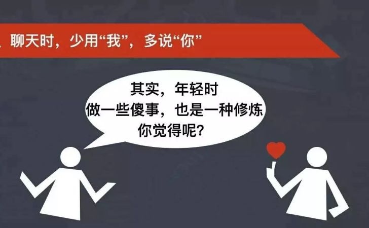 把"No"变成"Yes"的"7个突破口—所谓情商高就是会说话