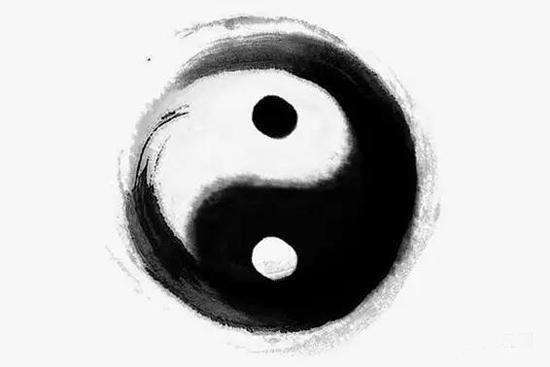 八卦成图,八卦图的作用