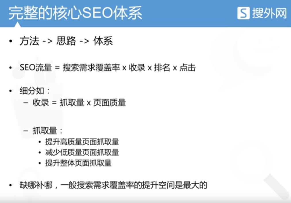 大型网站的SEO流量提升方案